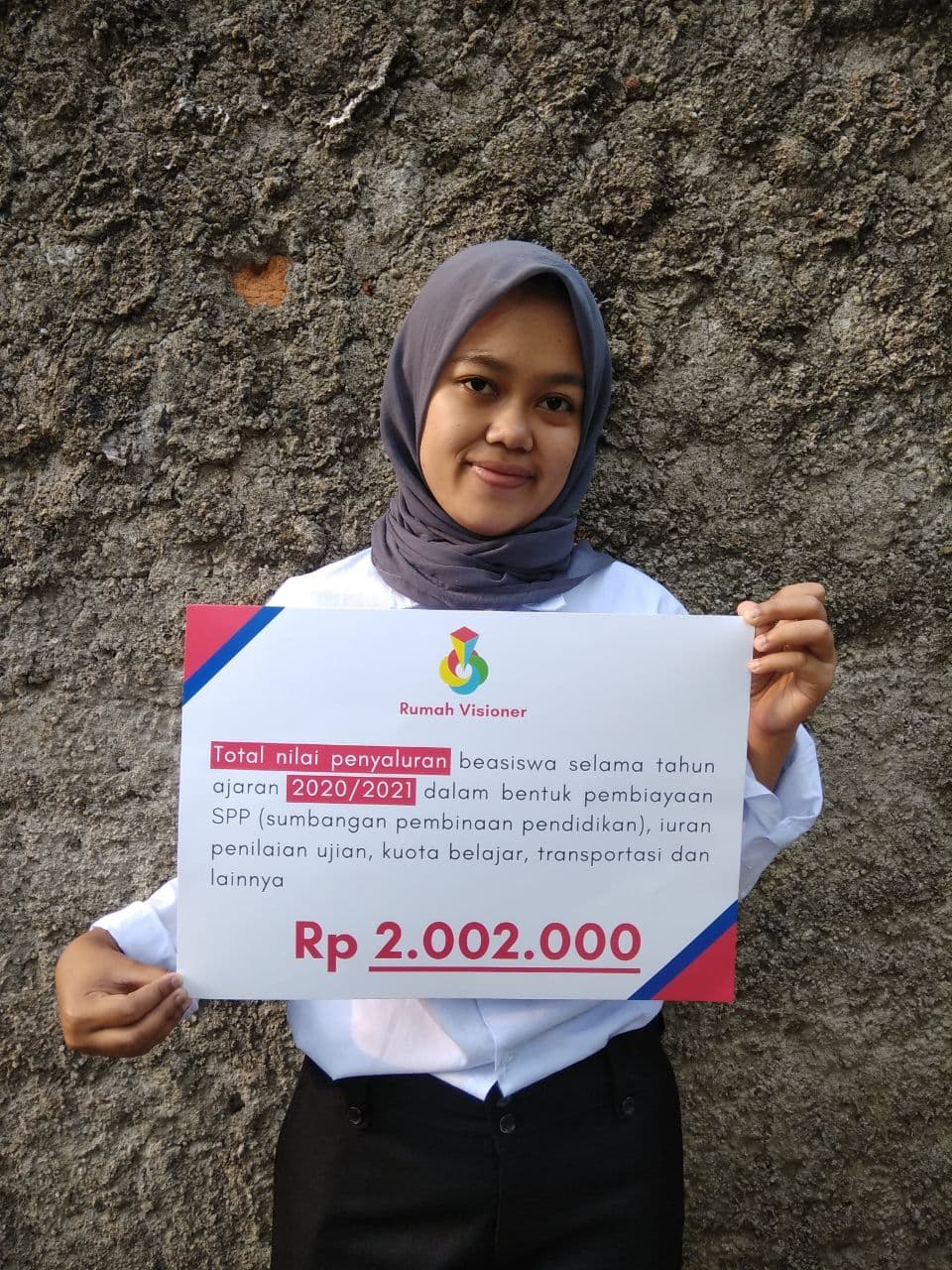Total Penyaluran Beasiswa Aidah 2020-2021 (1)