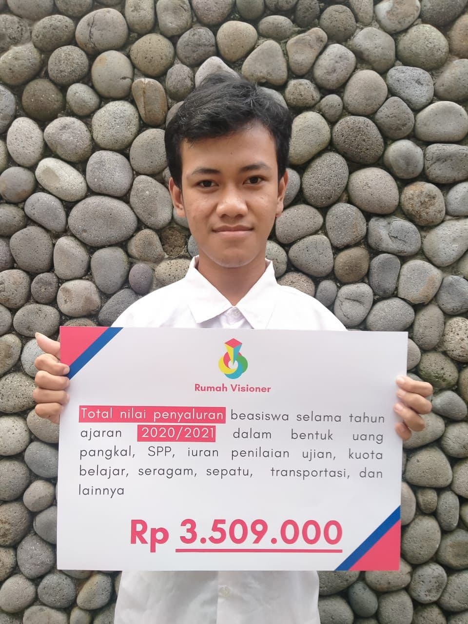 Total Penyaluran Beasiswa Anggi 2020-2021 (1)